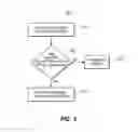 Fig. 09 - ADAPTIVE DISTRIBUTION OF THE PROCESSING OF HIGHLY INTERACTIVE APPLICATIONS