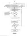 Fig. 11 - ADAPTIVE DISTRIBUTION OF THE PROCESSING OF HIGHLY INTERACTIVE APPLICATIONS