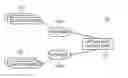Fig. 01 - SYSTEM AND METHOD FOR AGGREGATION OF DATA FROM A PLURALITY OF DATA SOURCES