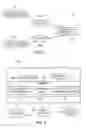 Fig. 02 - SYSTEM AND METHOD FOR AGGREGATION OF DATA FROM A PLURALITY OF DATA SOURCES