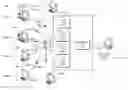 Fig. 01 - Administrative interface for managing shared resources