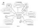 Fig. 06 - Multimedia editing systems and methods therefor