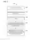 Fig. 03 - Social context for inter-media objects