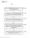 Fig. 04 - Social context for inter-media objects