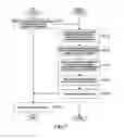 Fig. 07 - Server apparatus, client apparatus, content recommendation method, and program