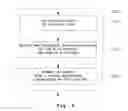 Fig. 06 -  VISUAL COMMUNICATION METHOD IN A MICROBLOG
