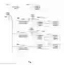 Fig. 02 - Profile for media/audio user preferences database