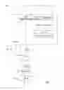 Fig. 04 - METHOD FOR IMPLEMENTING IMS FUNCTIONALITY IN A SET TOP BOX