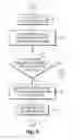 Fig. 06 - Server side web browsing and multiple lens system, methods and apparatus