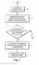 Fig. 07 - Server side web browsing and multiple lens system, methods and apparatus