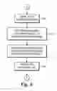 Fig. 09 - Server side web browsing and multiple lens system, methods and apparatus