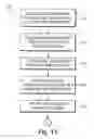 Fig. 13 - Server side web browsing and multiple lens system, methods and apparatus