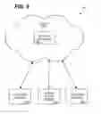 Fig. 10 - Text suggestion framework with client and server model