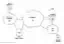 Fig. 01 - Method And Apparatus For Electronic Mail Management