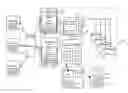 Fig. 01 - Delaying inbound and outbound email messages