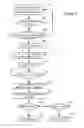 Fig. 04 - Delaying inbound and outbound email messages