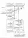 Fig. 05 - Delaying inbound and outbound email messages