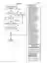 Fig. 06 - Delaying inbound and outbound email messages