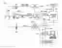 Fig. 01 - Adaptive synchronization of service data