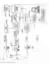 Fig. 03 - Adaptive synchronization of service data