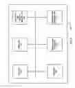 Fig. 04 - Adaptive synchronization of service data