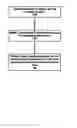 Fig. 03 - Marking email as partially reviewed based on scrolling extent