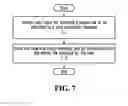 Fig. 06 - Electronic file transfer for a communications device