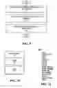 Fig. 08 - Electronic file transfer for a communications device