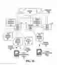 Fig. 12 - Electronic file transfer for a communications device