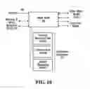 Fig. 14 - Electronic file transfer for a communications device