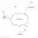 Fig. 01 - Anonymous Email Address Management