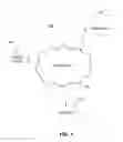 Fig. 02 - Anonymous Email Address Management