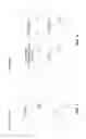 Fig. 04 - Anonymous Email Address Management