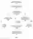 Fig. 07 - Anonymous Email Address Management