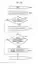 Fig. 16 - Storage control apparatus and storage control method