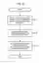 Fig. 23 - Storage control apparatus and storage control method