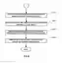 Fig. 09 - MEMORY SHARING APPARATUS