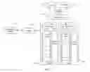 Fig. 02 - Streaming client system base images