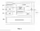 Fig. 06 - Mobile content management