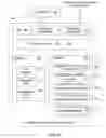 Fig. 03 - Dynamic virtual chunking of streaming media content