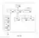 Fig. 09 - CACHING MULTIPLE VIEWS CORRESPONDING TO MULTIPLE ASPECT RATIOS