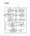 Fig. 07 - INFORMATION COMMUNICATION SYSTEM, INFORMATION PROCESSING APPARATUS, INFORMATION COMMUNICATION METHOD AND COMPUTER READABLE STORAGE MEDIUM