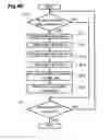 Fig. 09 - INFORMATION COMMUNICATION SYSTEM, INFORMATION PROCESSING APPARATUS, INFORMATION COMMUNICATION METHOD AND COMPUTER READABLE STORAGE MEDIUM