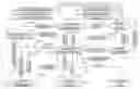 Fig. 01 - Health management systems with shadow modules