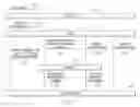 Fig. 06 - Health management systems with shadow modules