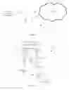 Fig. 02 - Proxy detection by service processor