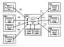 Fig. 01 - Simplifying determination of dependencies among SOA services