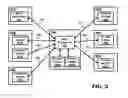 Fig. 03 - Simplifying determination of dependencies among SOA services