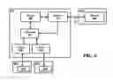Fig. 06 - Simplifying determination of dependencies among SOA services