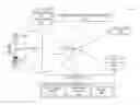 Fig. 01 - Method and system for synchronous and asynchronous monitoring